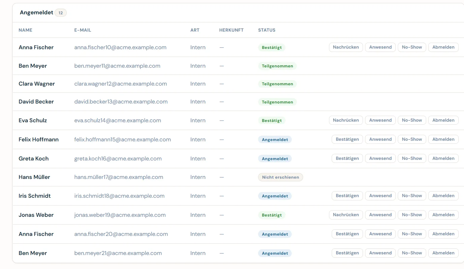 Caltrix Events Screenshot – Teilnehmerliste mit Anmeldestand, Bestätigung, Nachrücken von der Warteliste und Abmeldung