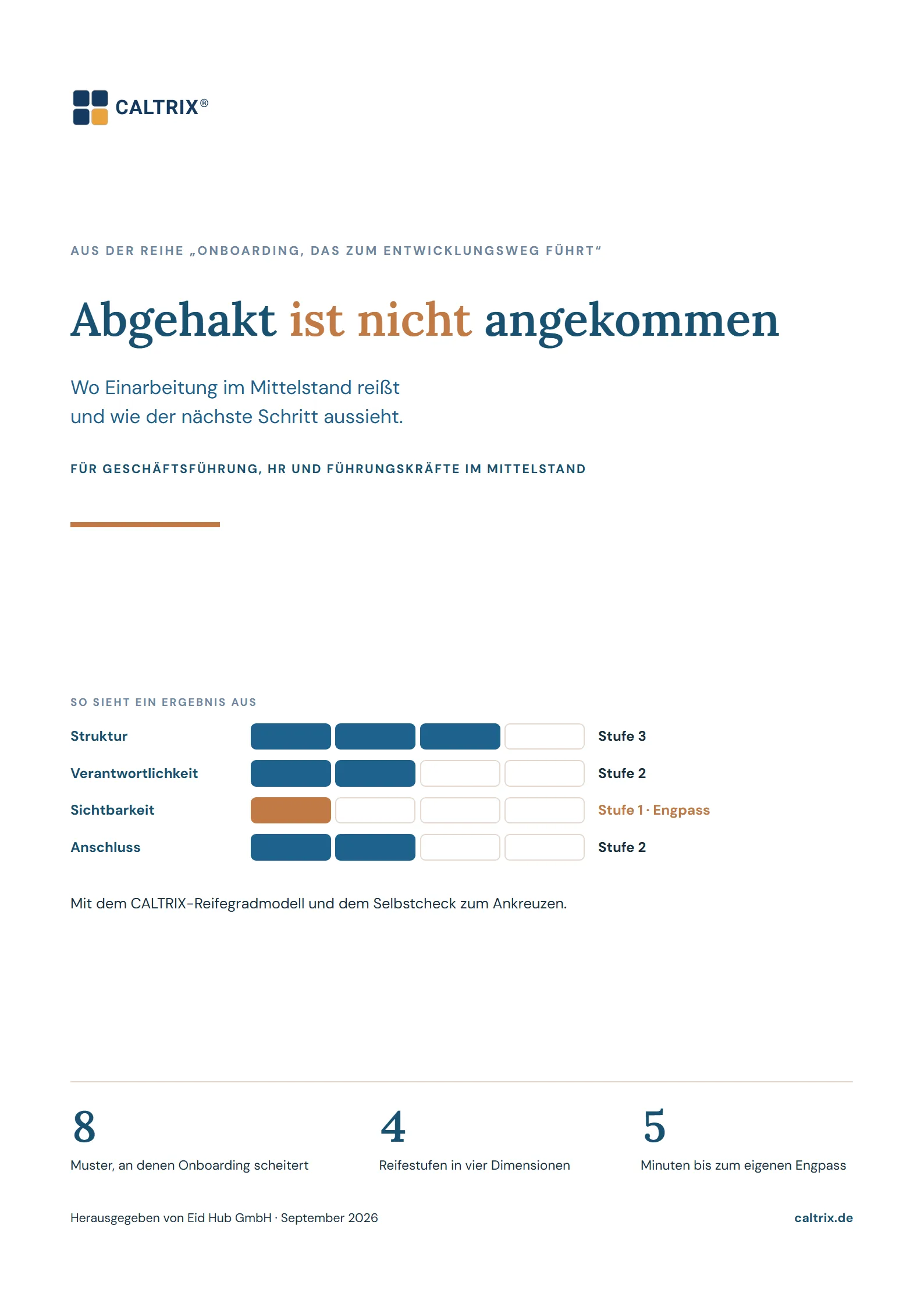 Titelseite des Leitfadens: Abgehakt ist nicht angekommen, für Geschäftsführung, HR und Führungskräfte im Mittelstand. Darunter ein Beispielergebnis über die vier Dimensionen, mit Sichtbarkeit auf Stufe 1 als Engpass, und die Kennzahlen acht Muster, vier Reifestufen und fünf Minuten bis zum eigenen Engpass.