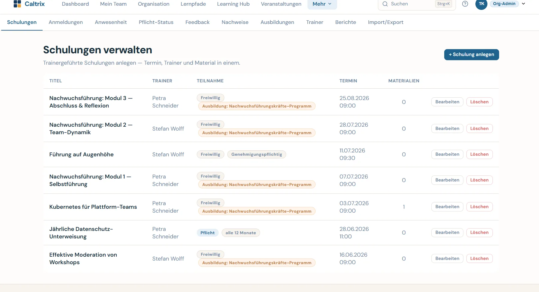 Caltrix Training Detail-Screenshot – Schulungen mit Trainerprofilen, Zertifikaten und Feedback-Auswertung